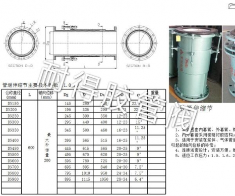 管道伸縮節(jié)產(chǎn)品參數(shù)
